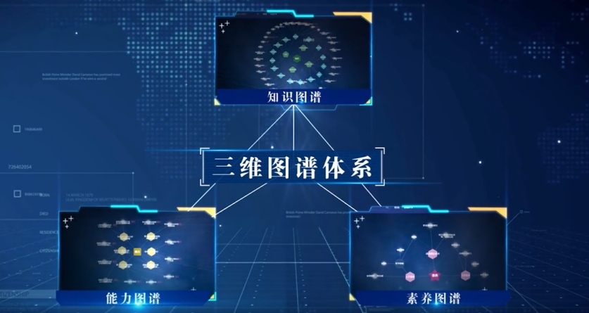 体育博彩
案例入选教育部第二批“人工智能+高等教育”应用场景典型案例